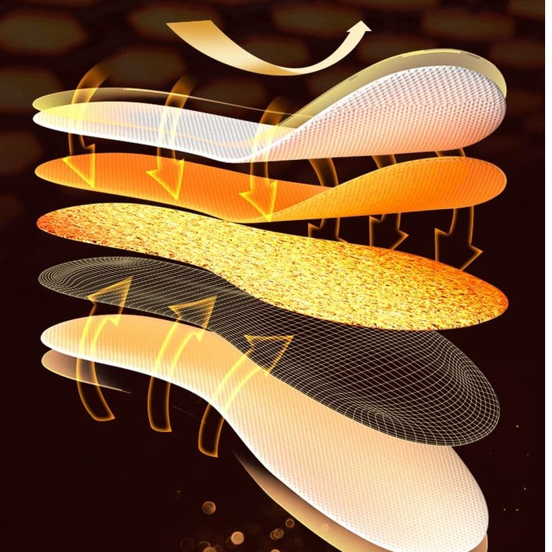 Winter Self-Heating Insole 12-Hour Heat Warm Foot Pad for Men, Women and Children, Recharge-Free