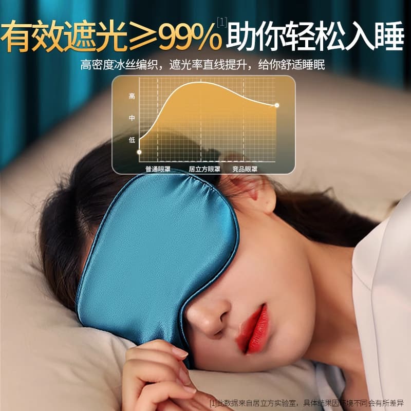 Effective Blackout Silk Eye Mask, Sleep Aid, Fatigue Relief, Eye Care, Cold Compress, Unisex, for Napping