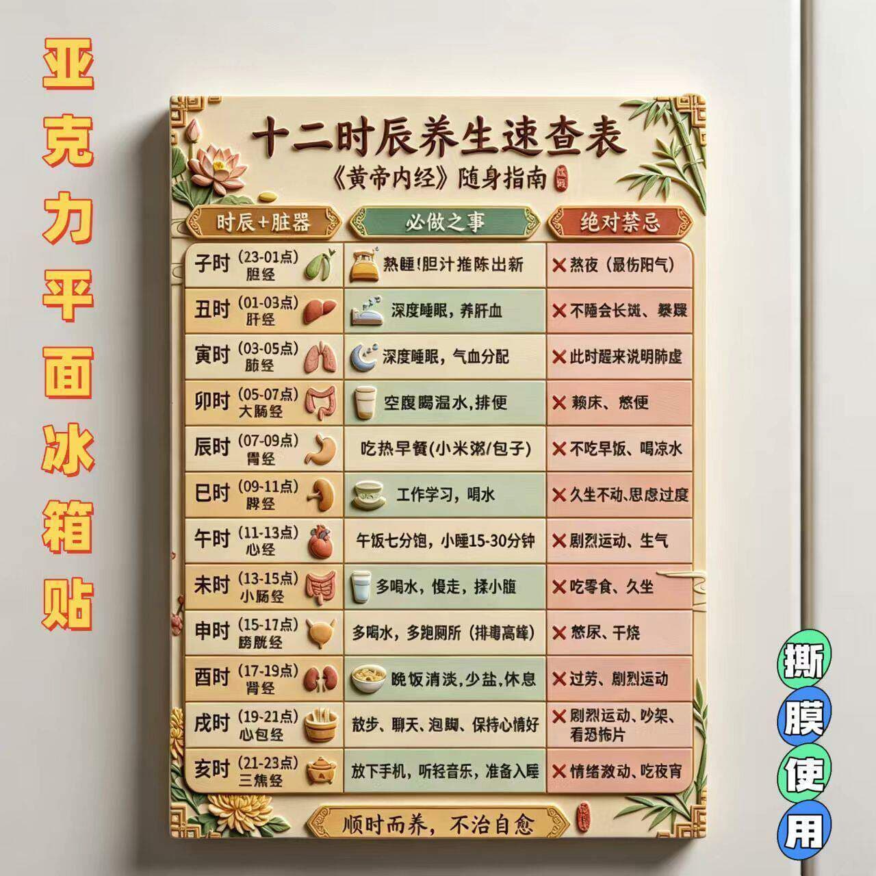 Twelve Hour Health Routine Quick Reference Acrylic Flat Fridge Magnet – Modern TCM Clinic Magnet